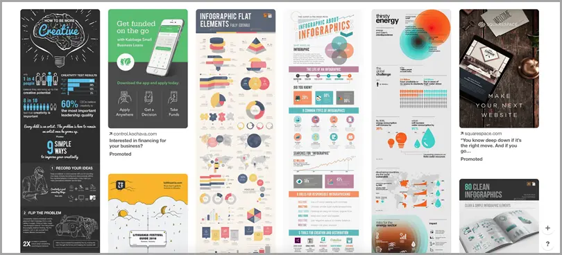infographics 3x more than any other type of content